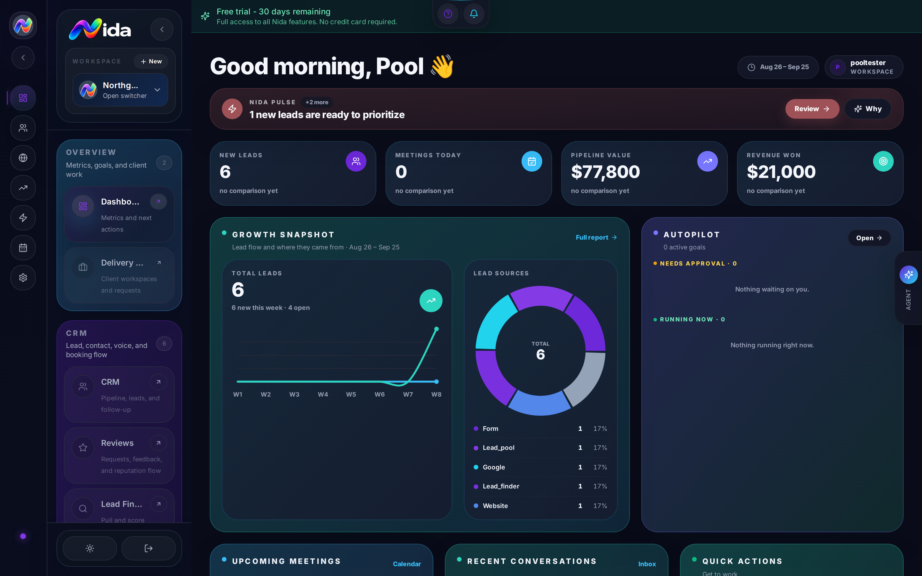 Chapter 1 — Dashboard