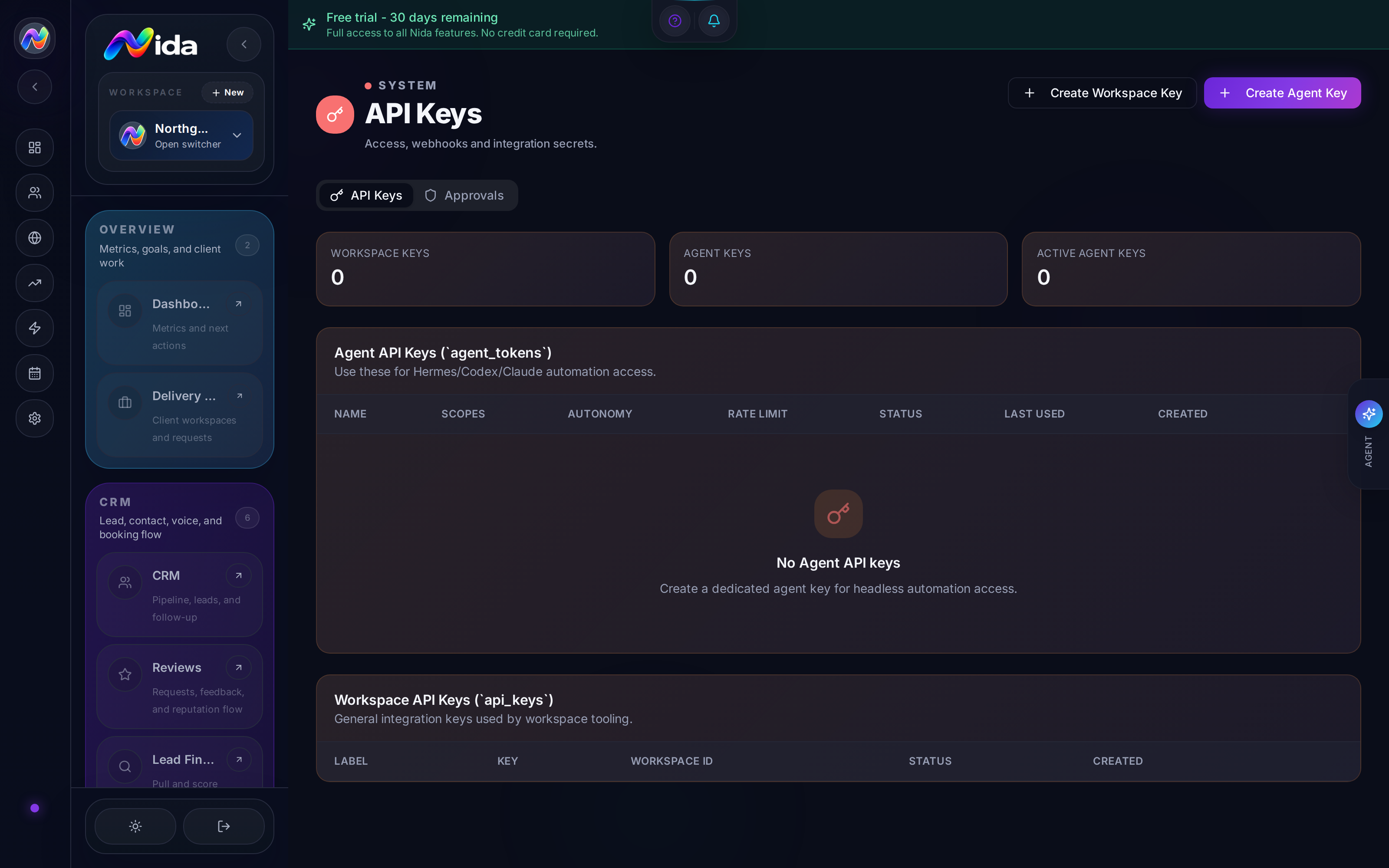 Chapter 19 — API Keys